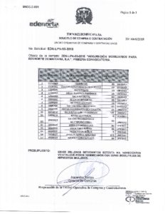 Icon of SOLICITUD DE COMPRA O CONTRATACIÓN EDN-LPN-03-2018